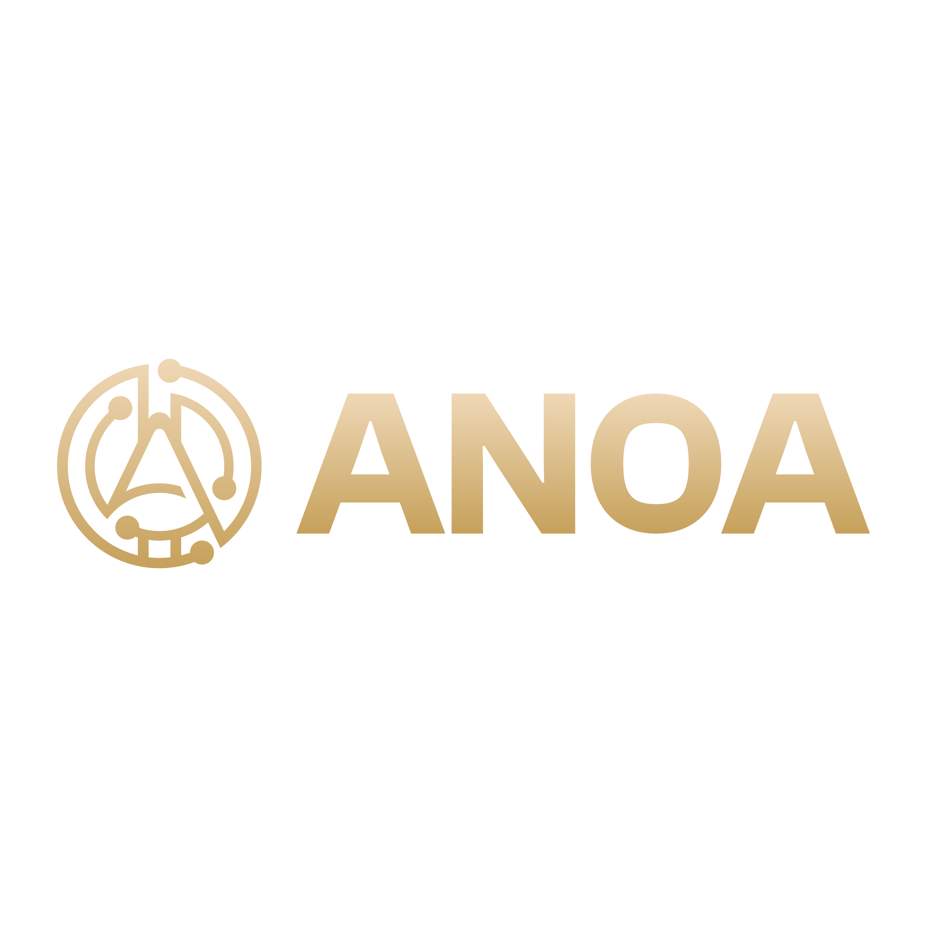 ANOA